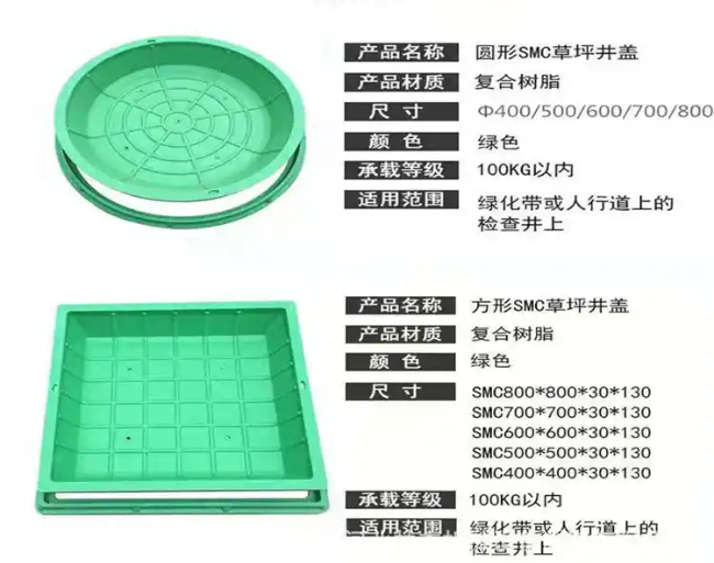 曲阜树脂复合种植井盖展示